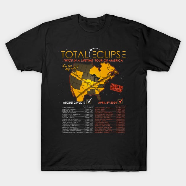 Total Solar Eclipse 2024 Twice In A Lifetime 2017 T-Shirt by NerdShizzle